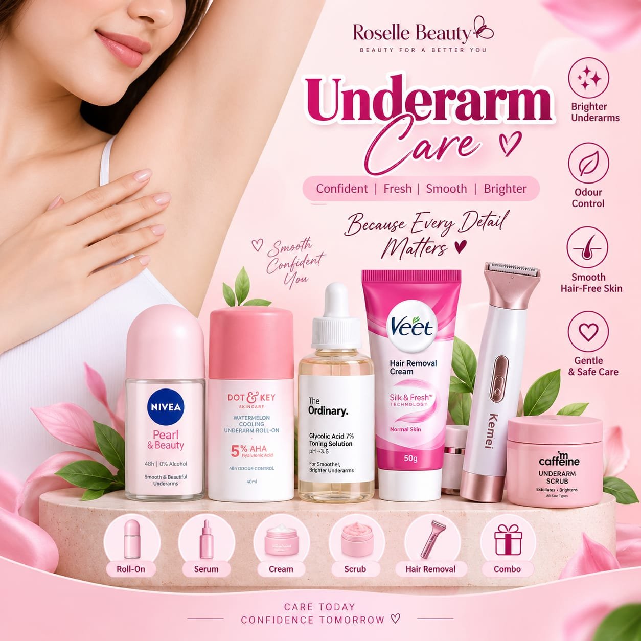 Under Arm Care
