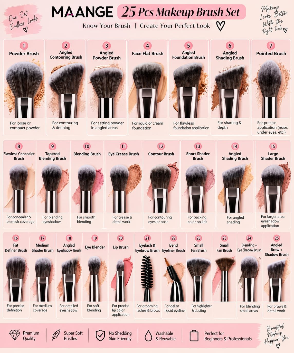 MAANGE 25 Pcs Makeup Brush - Image 2