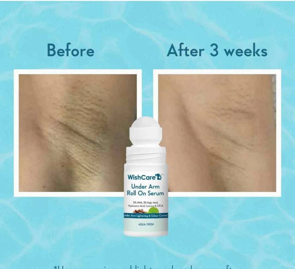 WishCare Under Arm Roll On Serum – Aqua Fresh - 50 ml - Image 3