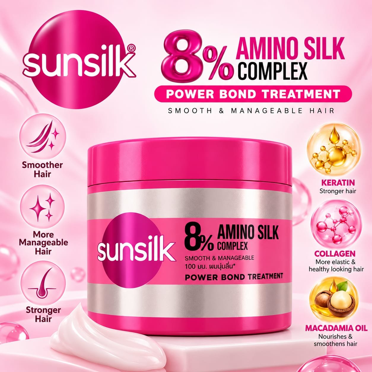 Sunsilk 8% Amino Silk Complex Power Bond Treatment - Image 2